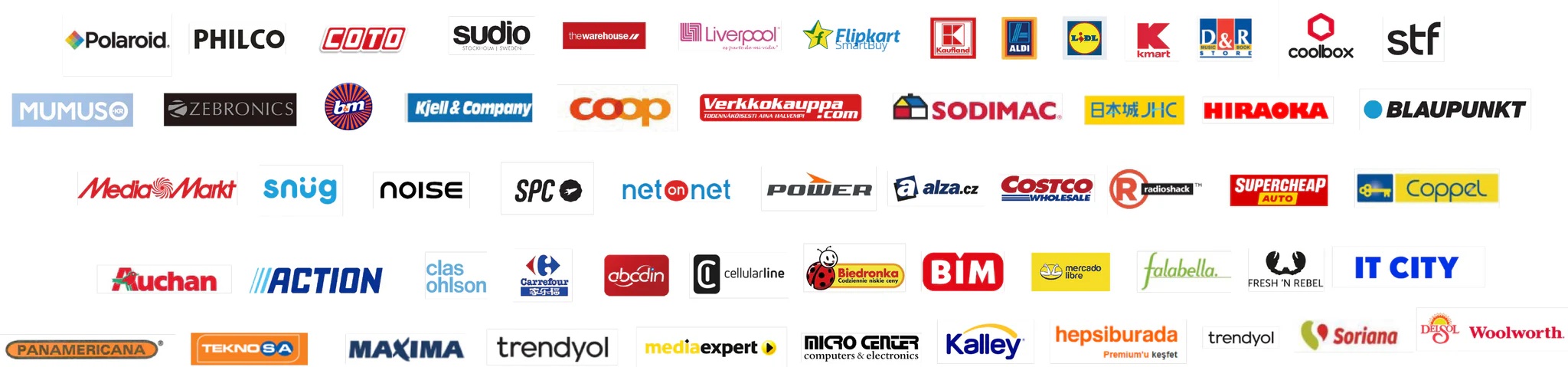 Havit - retea globala de parteneri