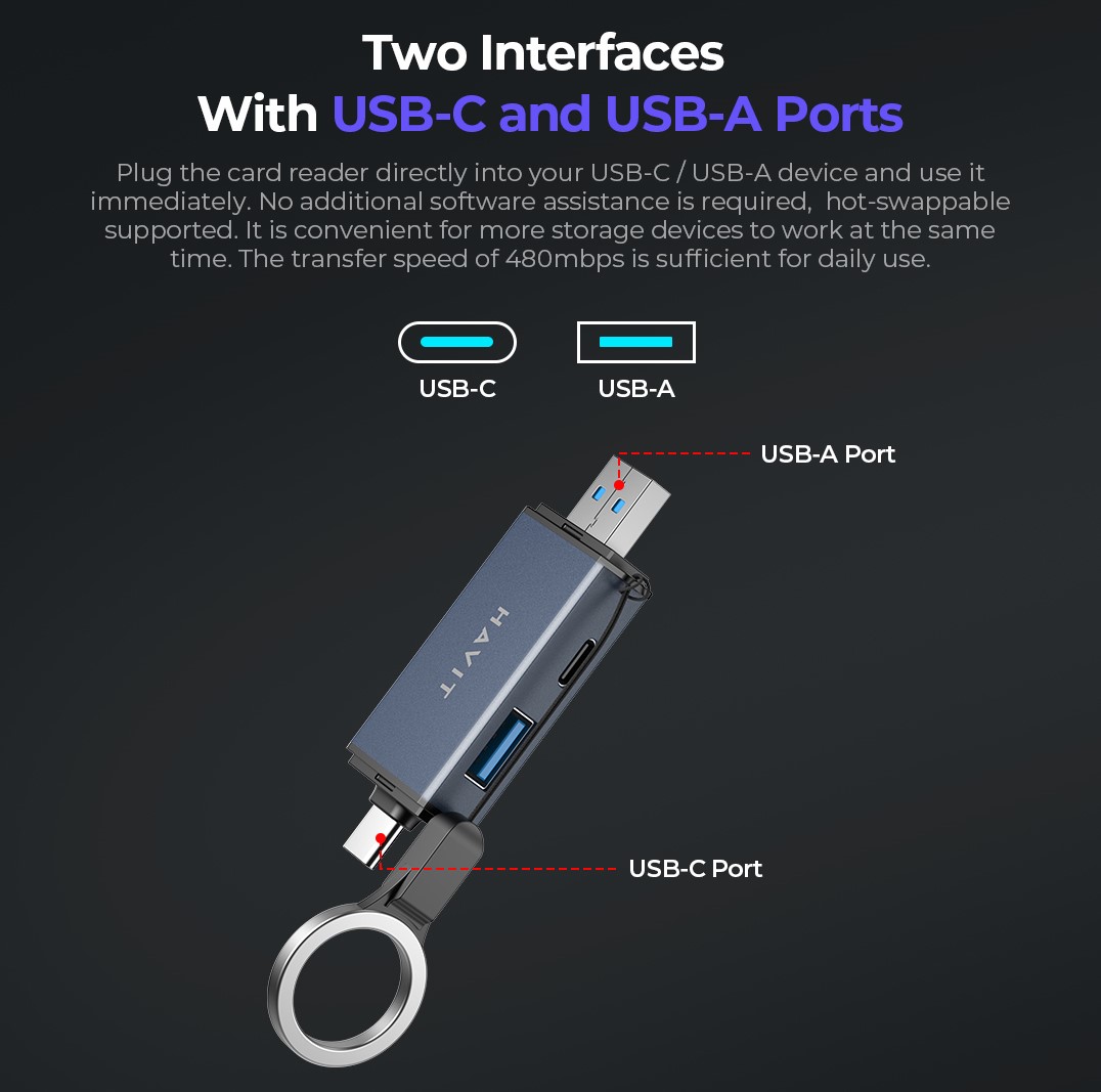 Interfete USB C si A!