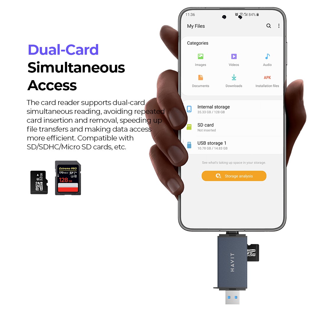 Dual-card acces simultan!