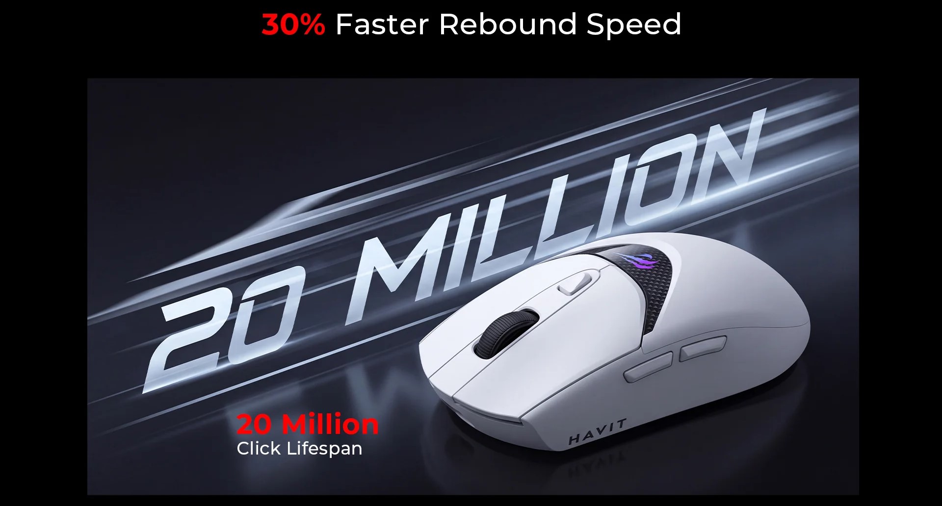 20 milioane de click-uri!