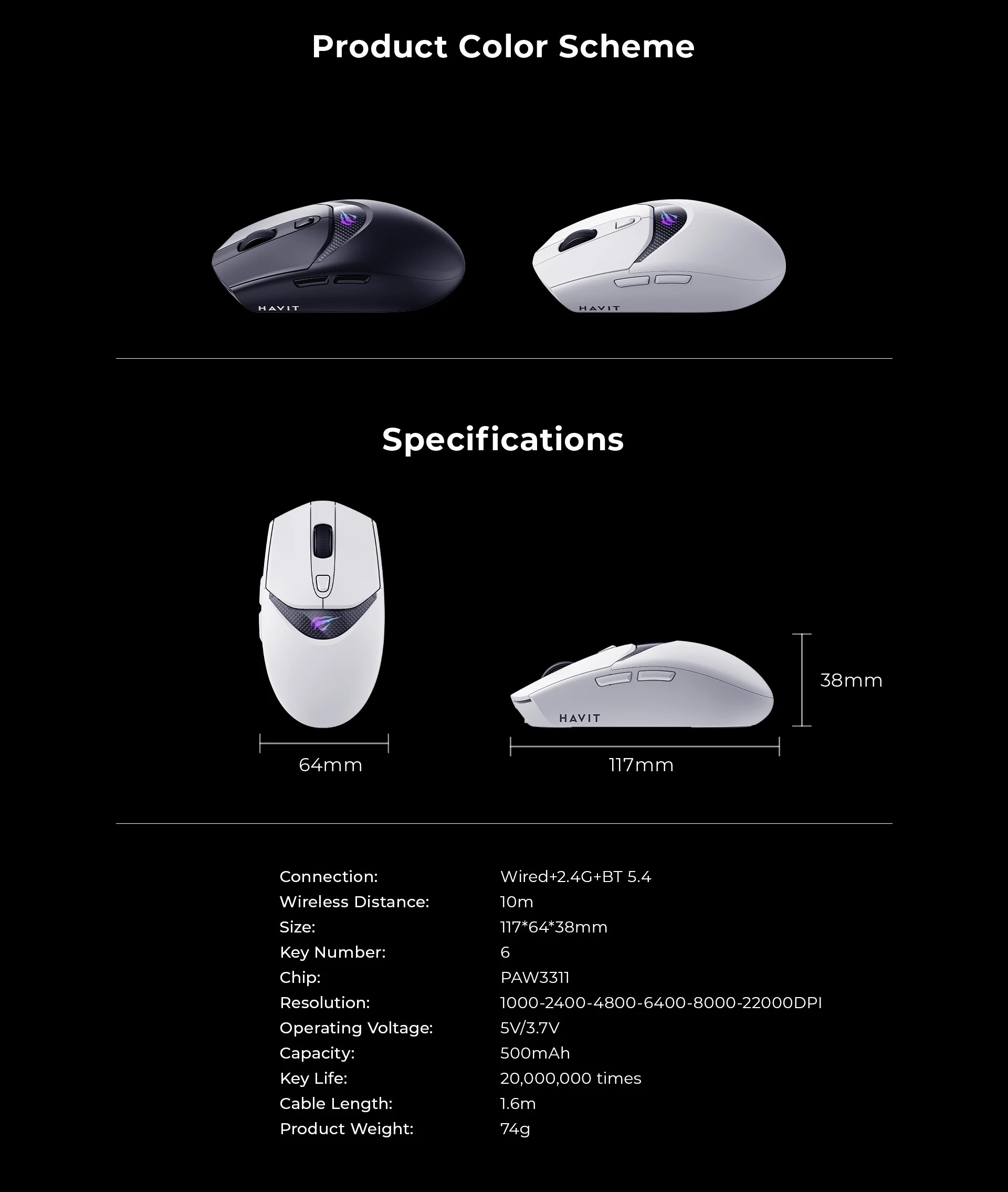 Specificatii