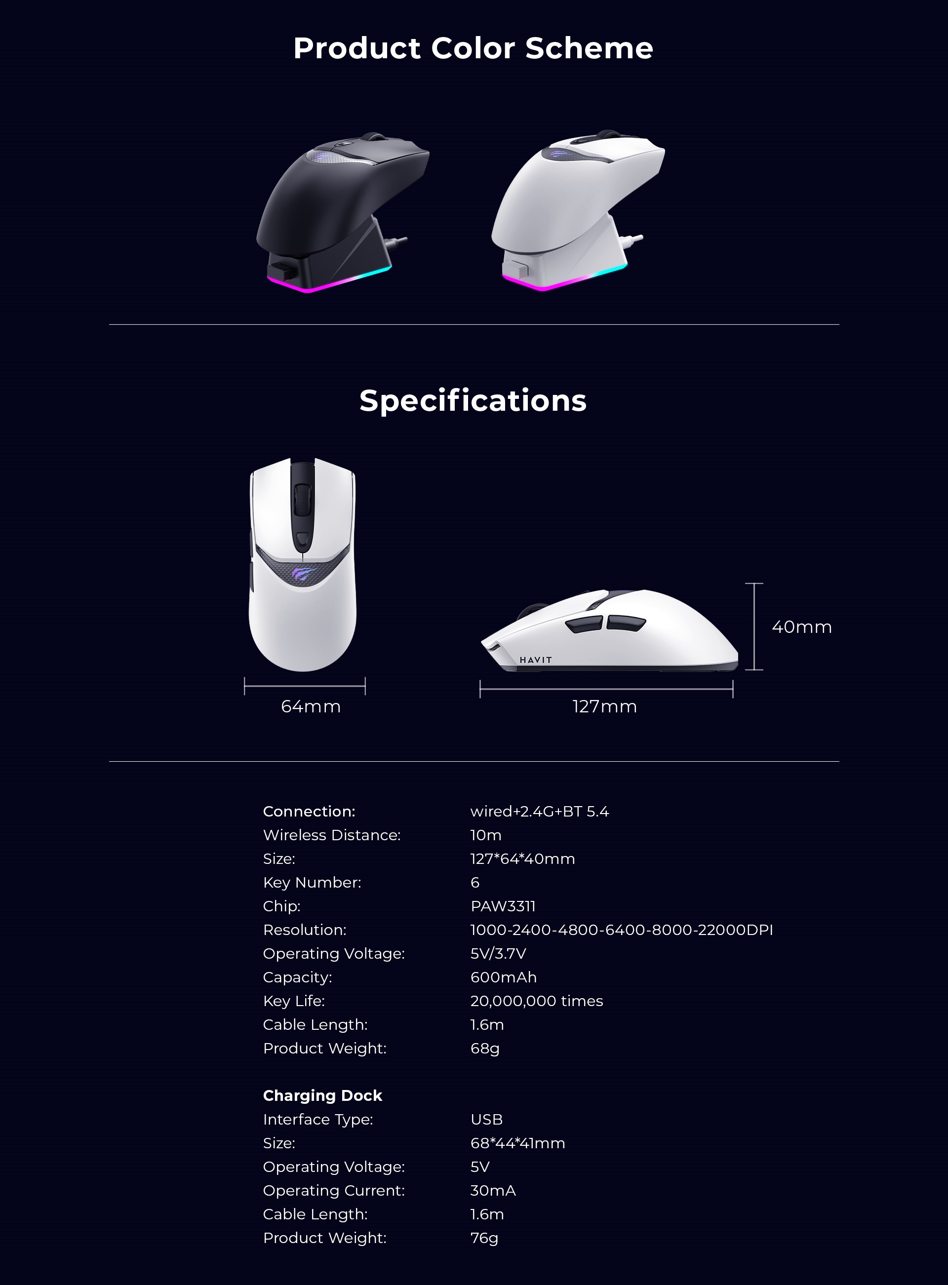 Specificatii