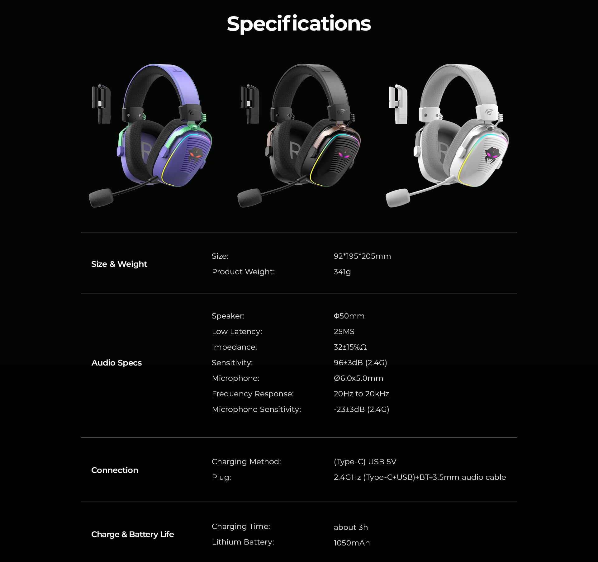 Specificatii