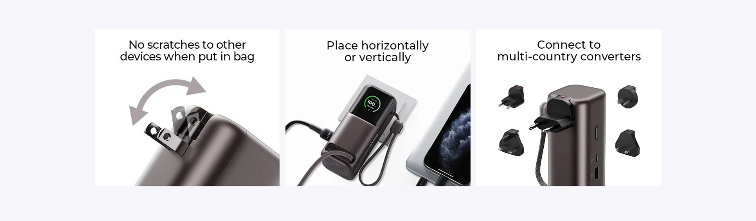 Compatibil cu prize US si EU!