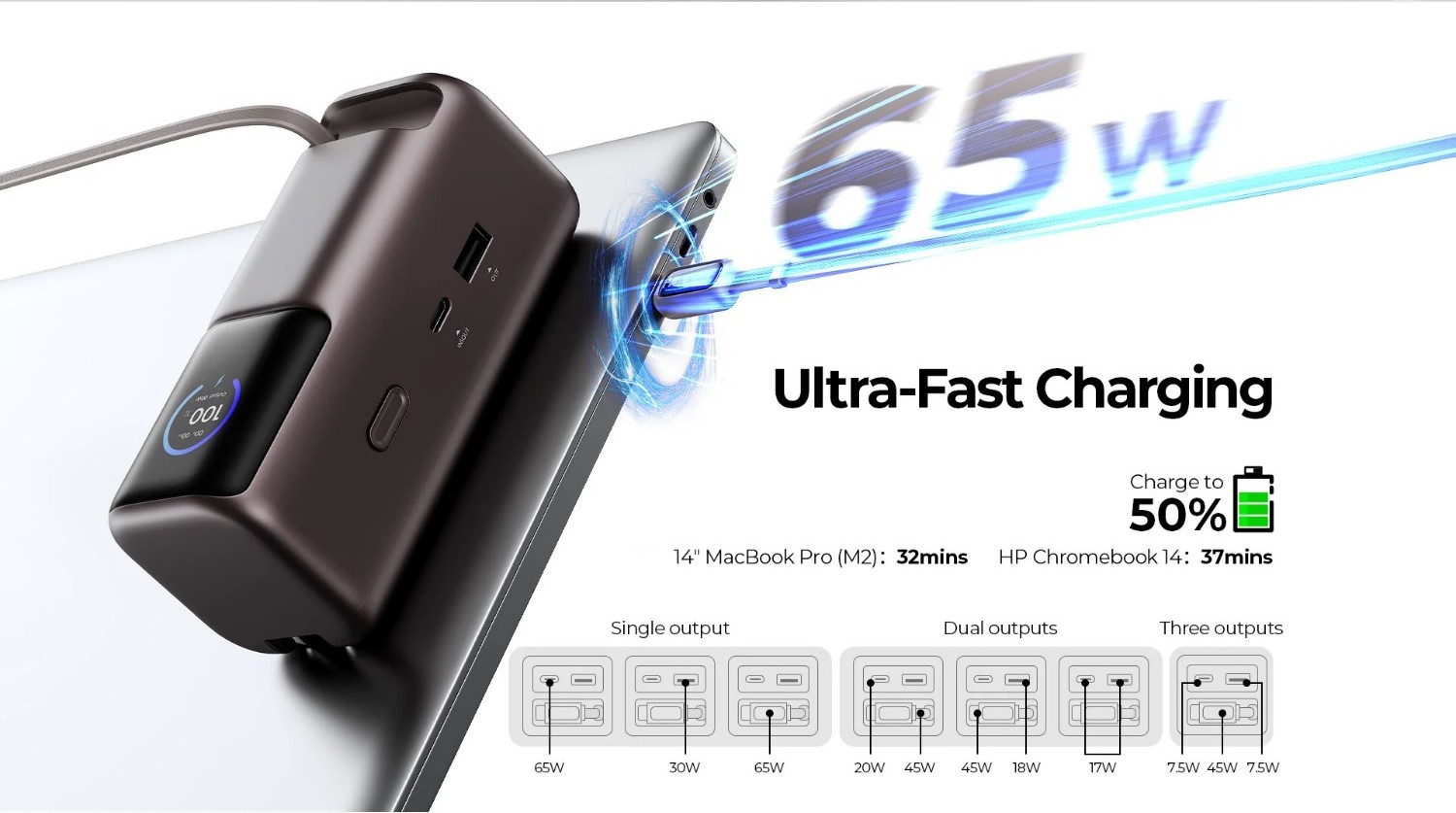 Incarcare ultra-rapida de pana la 65W!