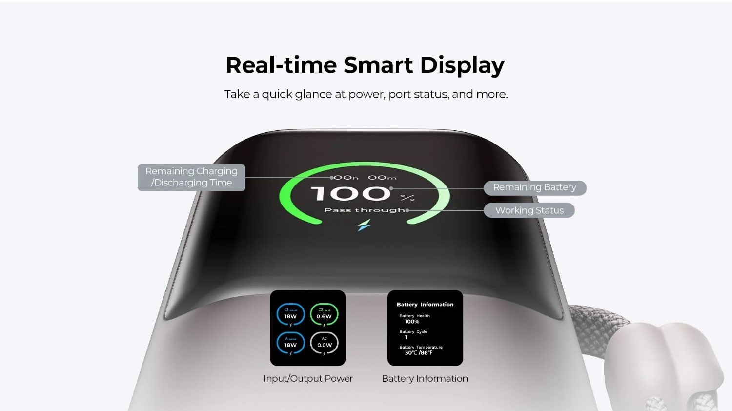 Display inteligent!