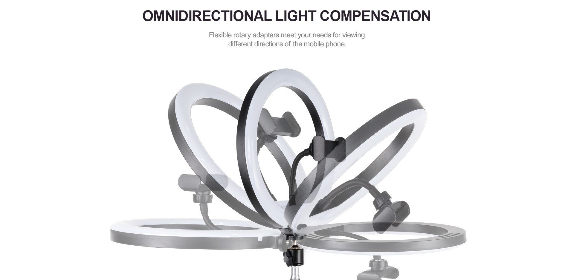 Iluminare omnidirectionala!