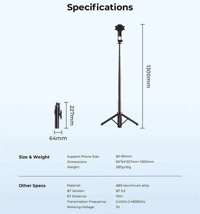 Specificatii